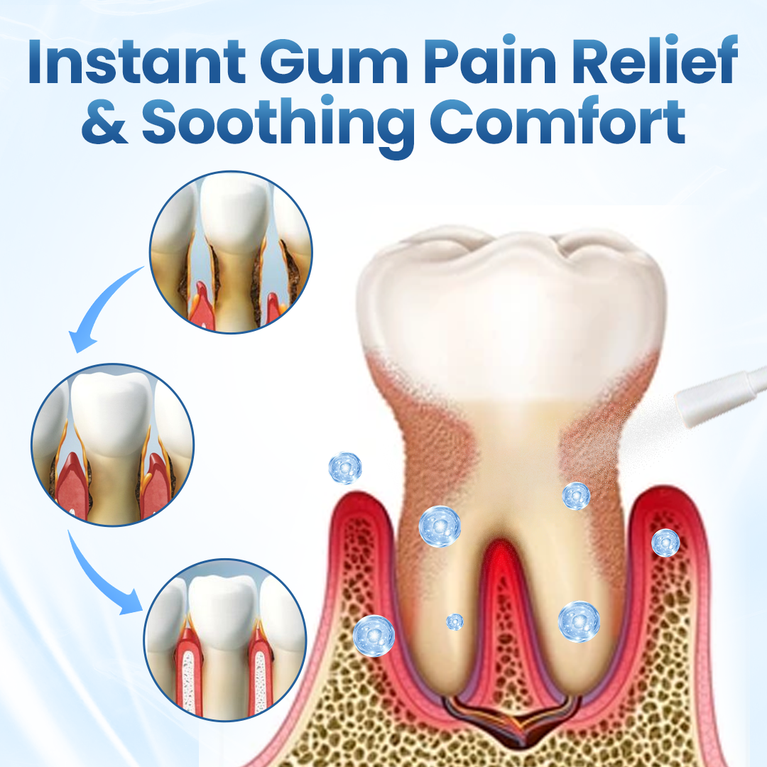 Last Day Of Discount 🔥 Timilk® GumRelief Natural Spray