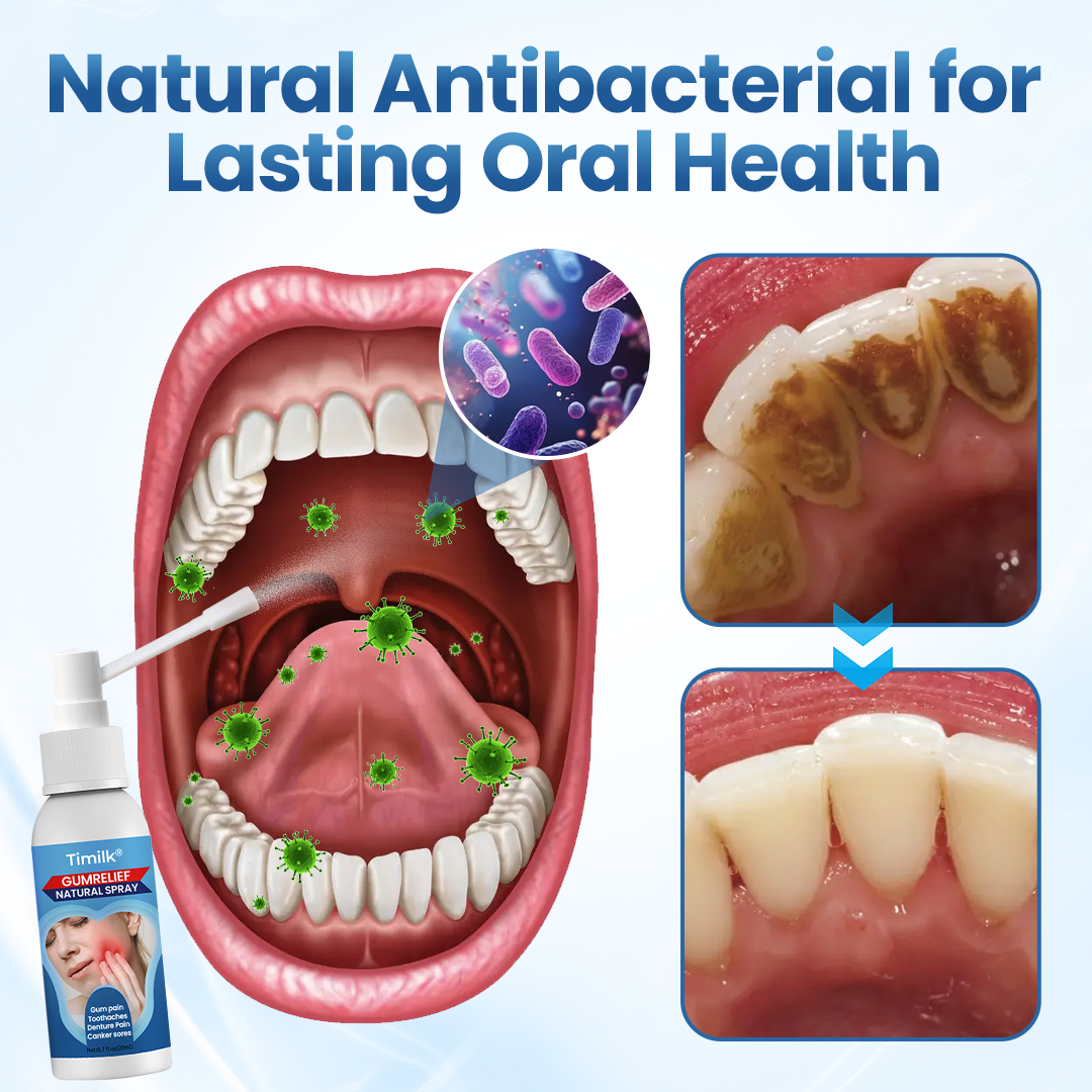 Last Day Of Discount 🔥 Timilk® GumRelief Natural Spray